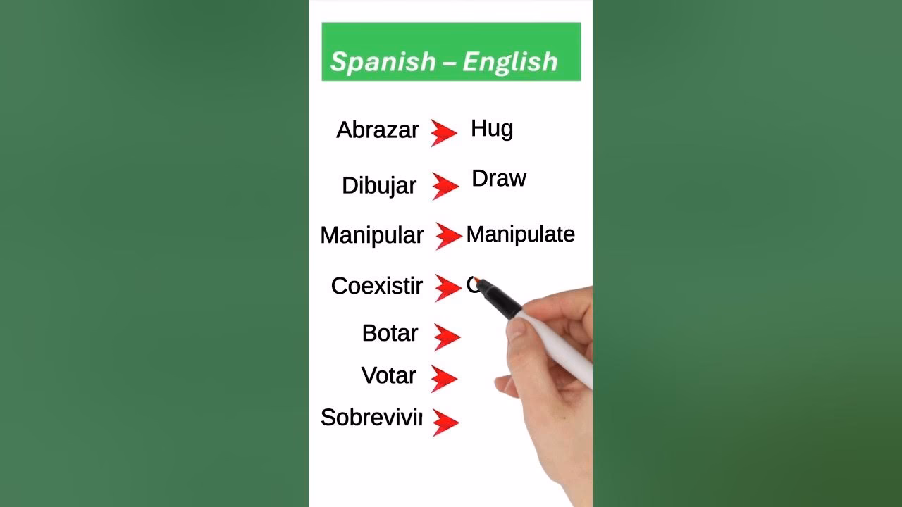¿Cómo se dice manipulable en inglés?