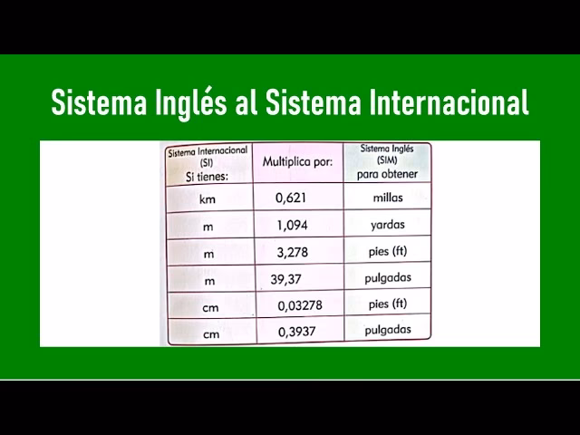 ¿Cómo calcular el peso en el sistema inglés?
