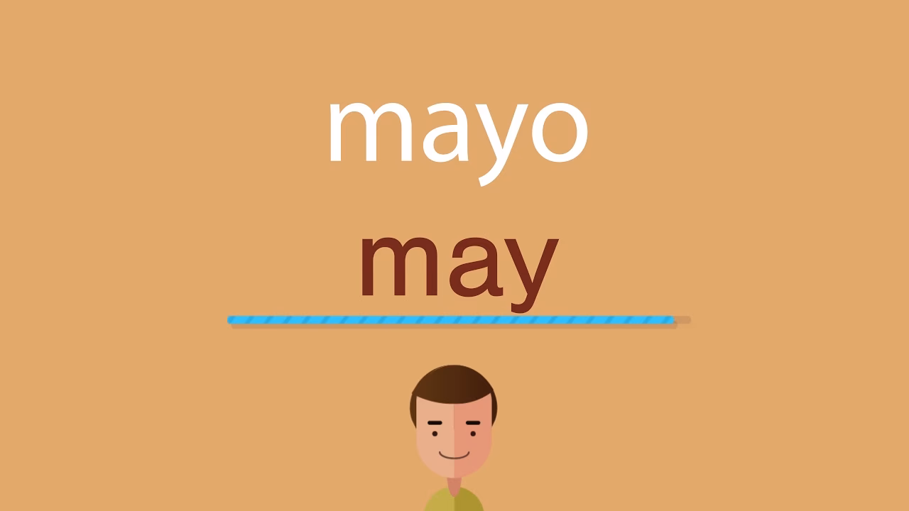 ¿Cómo se hace mayo en inglés?