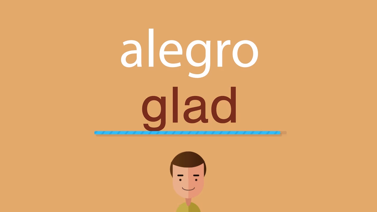 ¿Cómo responder en inglés 