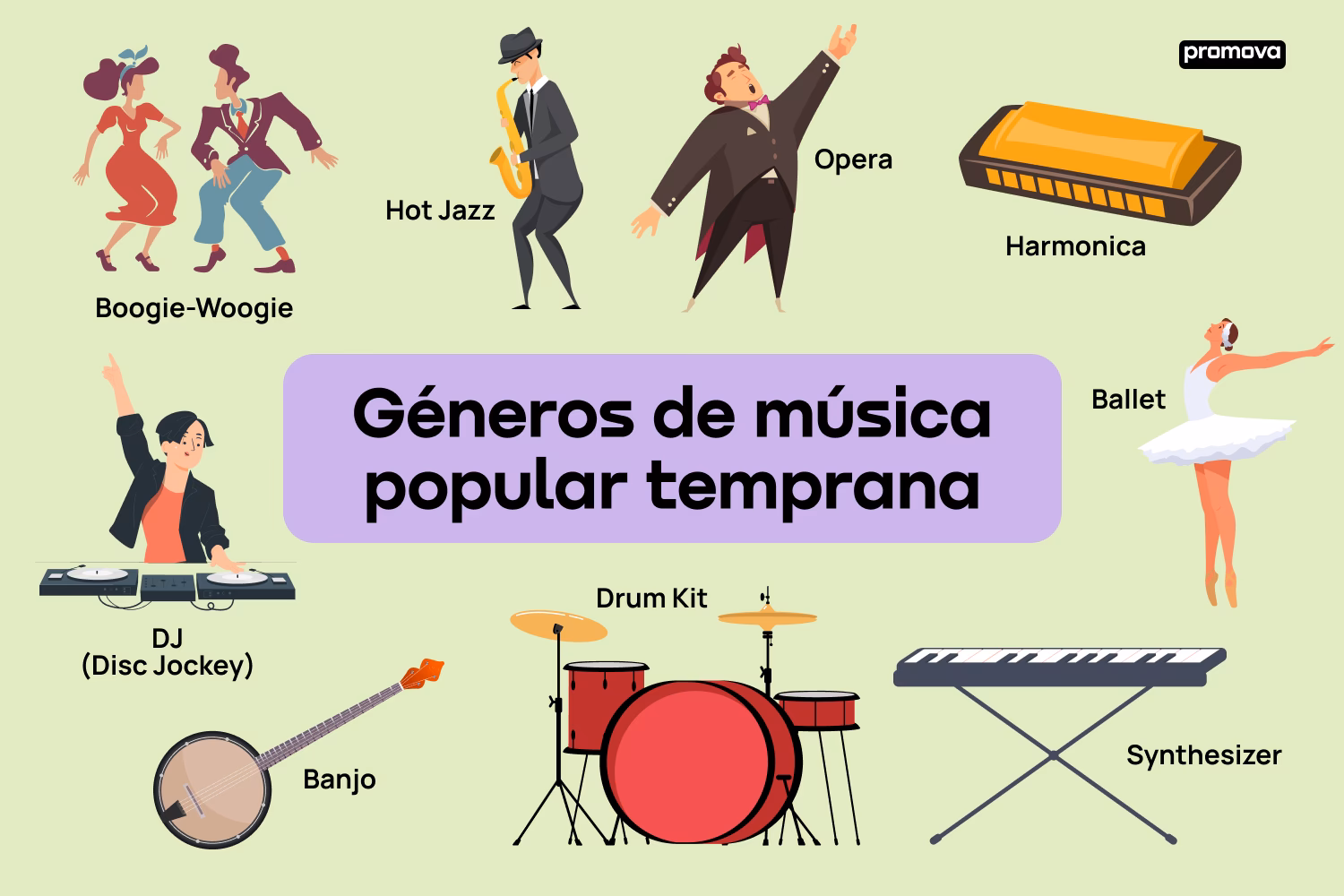 ¿Cómo se llama cuando te gusta toda la música?