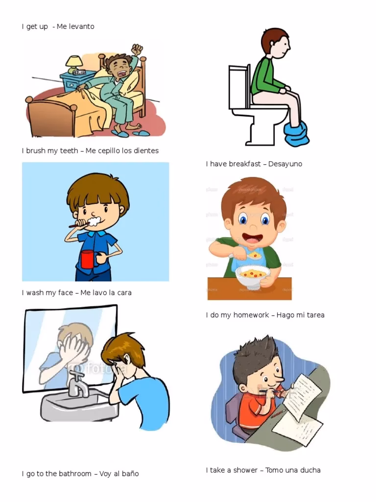 ¿Cómo es en inglés 