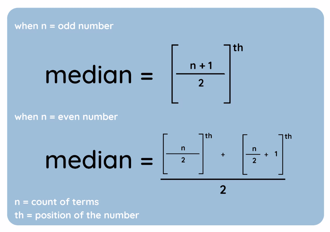 ¿Cómo se le llama a la mediana en estadística?