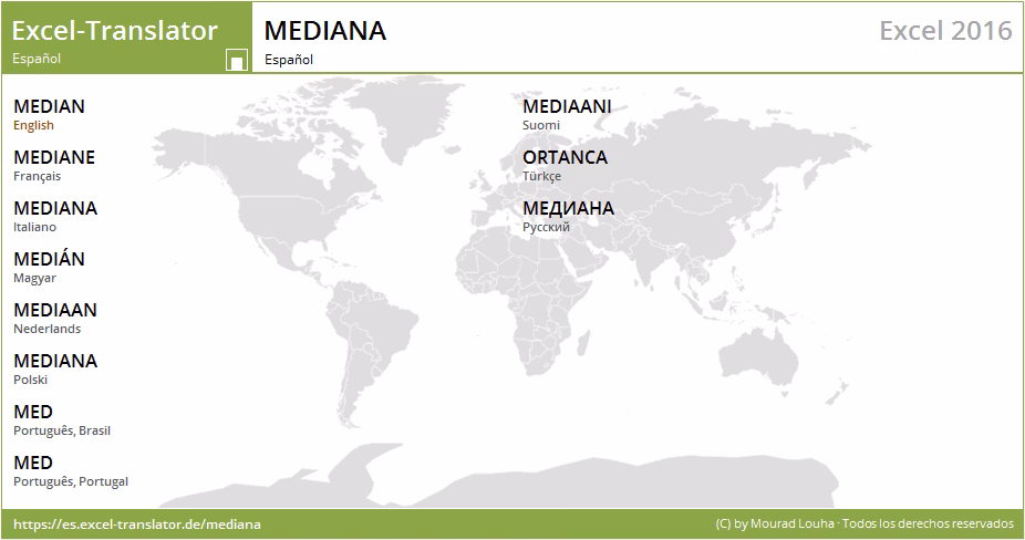 ¿Cómo se calcula el mean en estadística?