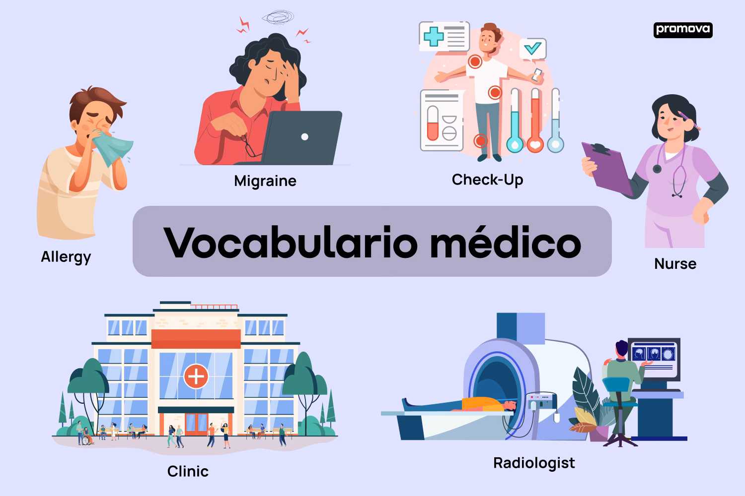 ¿Cómo se dice medicina?