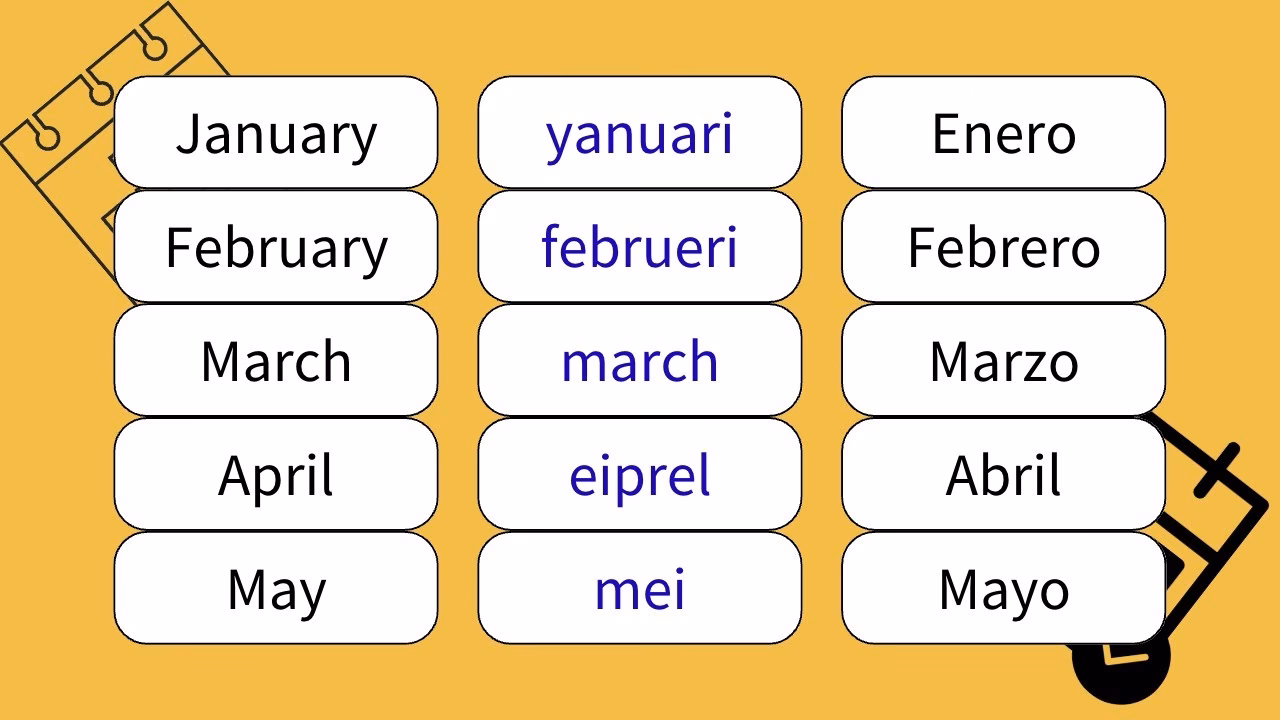 ¿Cómo se escriben los meses del año en inglés?