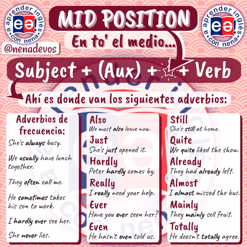 ¿Qué significan las siglas MID en inglés?