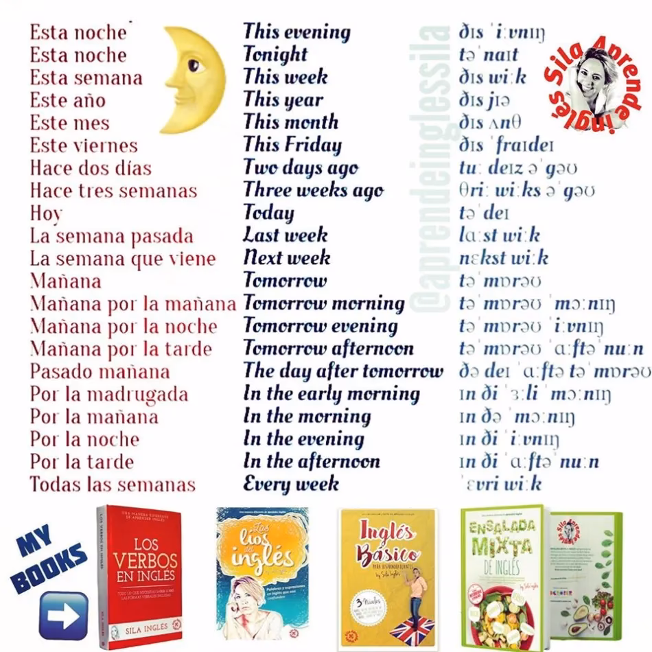 ¿Cómo se escribe moments?