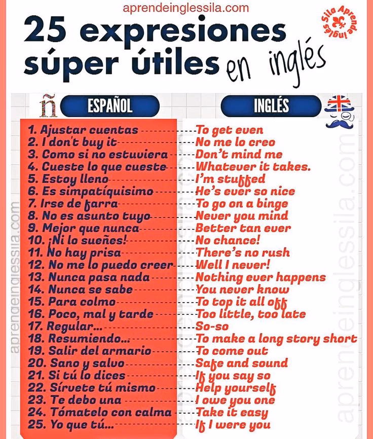 ¿Cómo se dice gustaria?