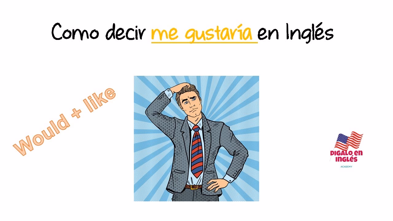 ¿Cómo te gustaría en inglés?