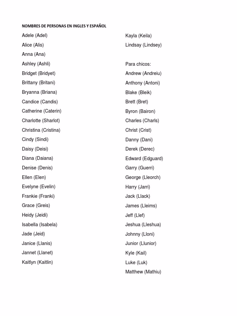 ¿Cuáles son 10 nombres de personas comunes?