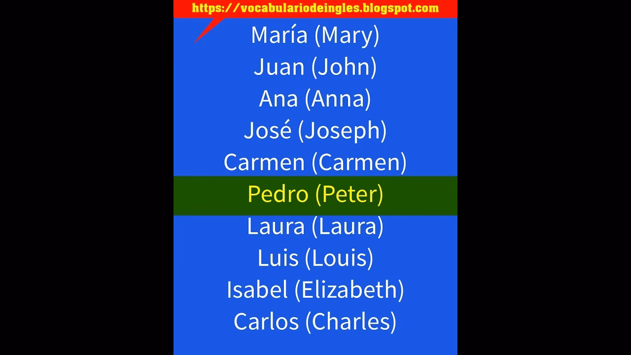 ¿Cuáles son algunos nombres populares para niños en Estados Unidos?