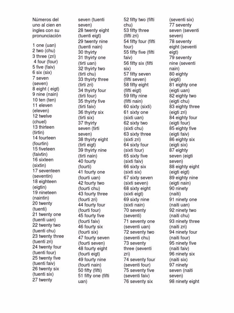 ¿Cómo se dice los números del 1 hasta el 100?