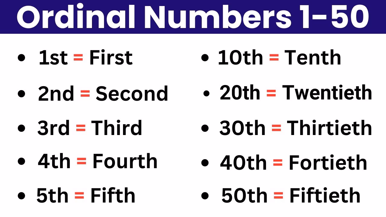 ¿Cuándo usar th y st?