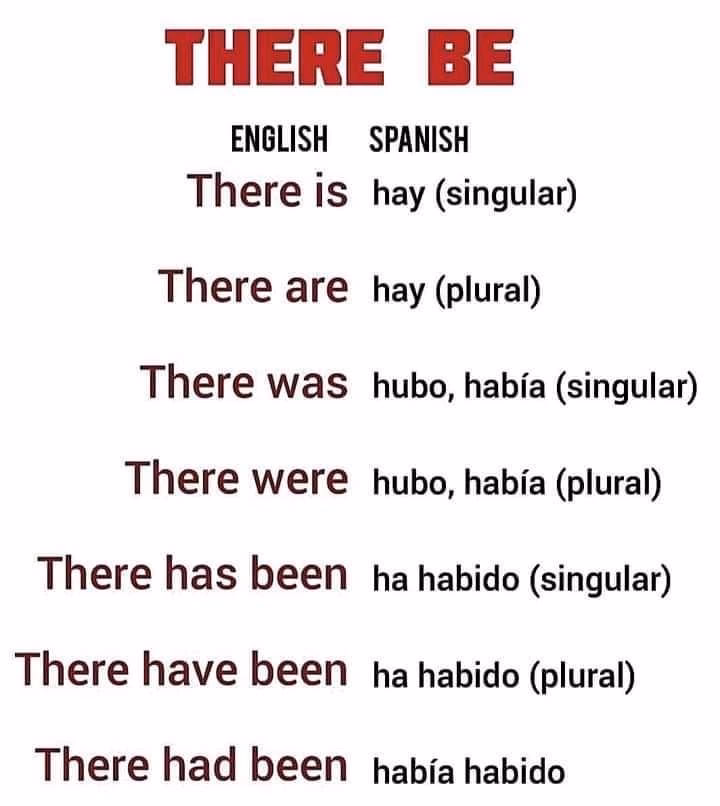 ¿Cuál es un ejemplo de oración en plural?