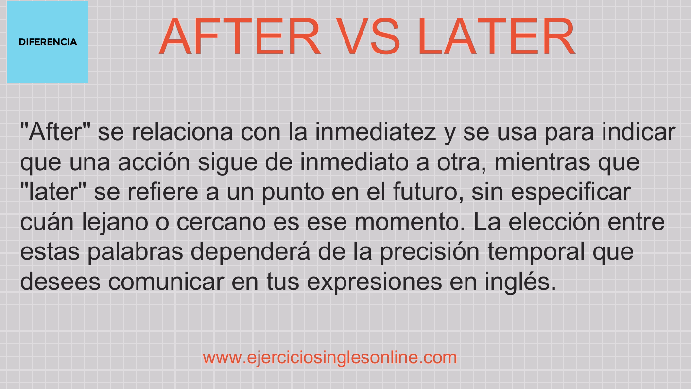 ¿Cómo usar later en inglés?