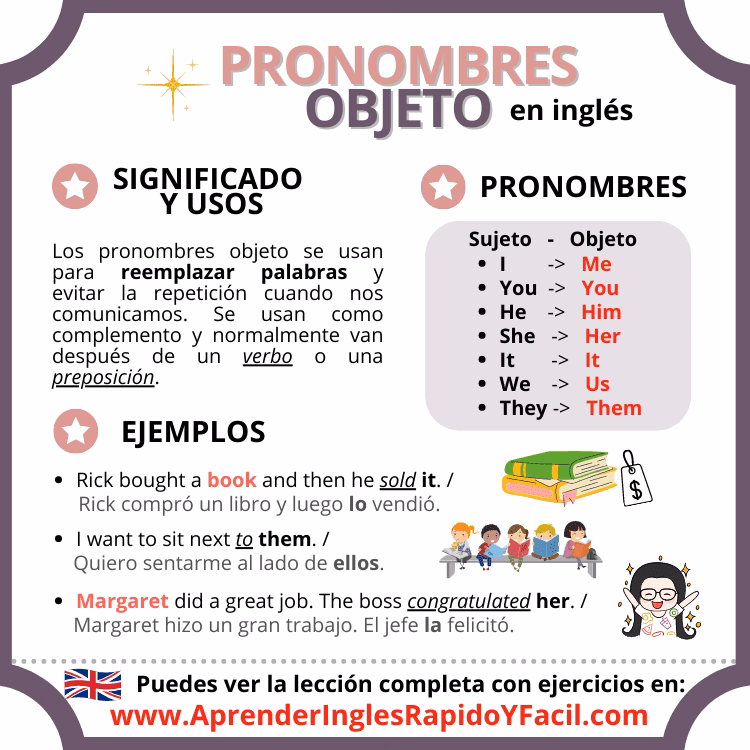 ¿Cuáles son los 10 ejemplos de pronombres subjetivos?
