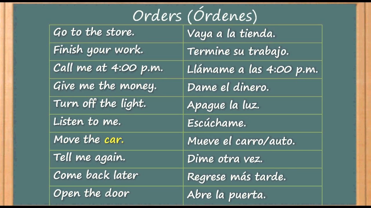 ¿Cómo se escribe el verbo ordenar en inglés?