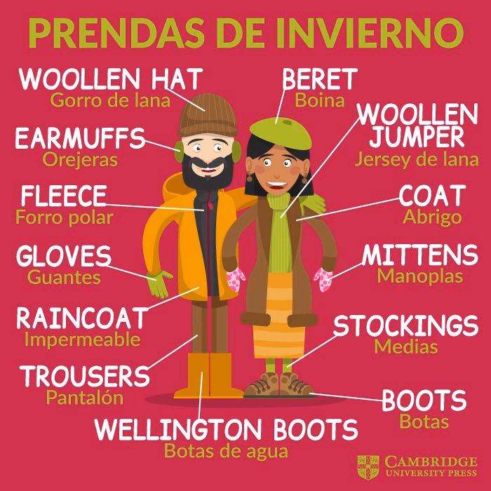 ¿Cómo se llaman los cubre orejas en inglés?