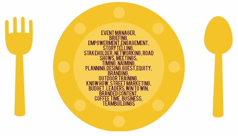 ¿Cómo se dice organizador de eventos?