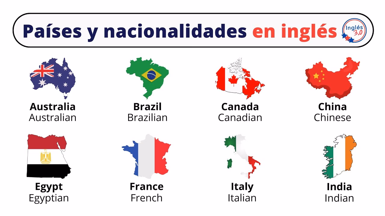 ¿Cuáles son 10 nacionalidades en inglés?