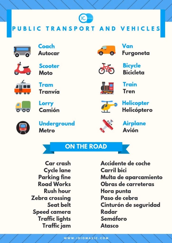 ¿Qué palabras hay con auto?