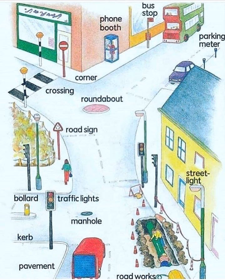 ¿Qué palabras usan los estadounidenses?