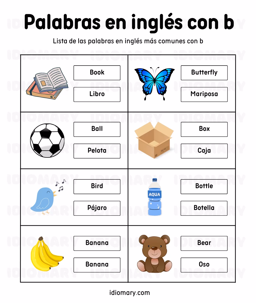 ¿Qué palabras empiezan con b en inglés?