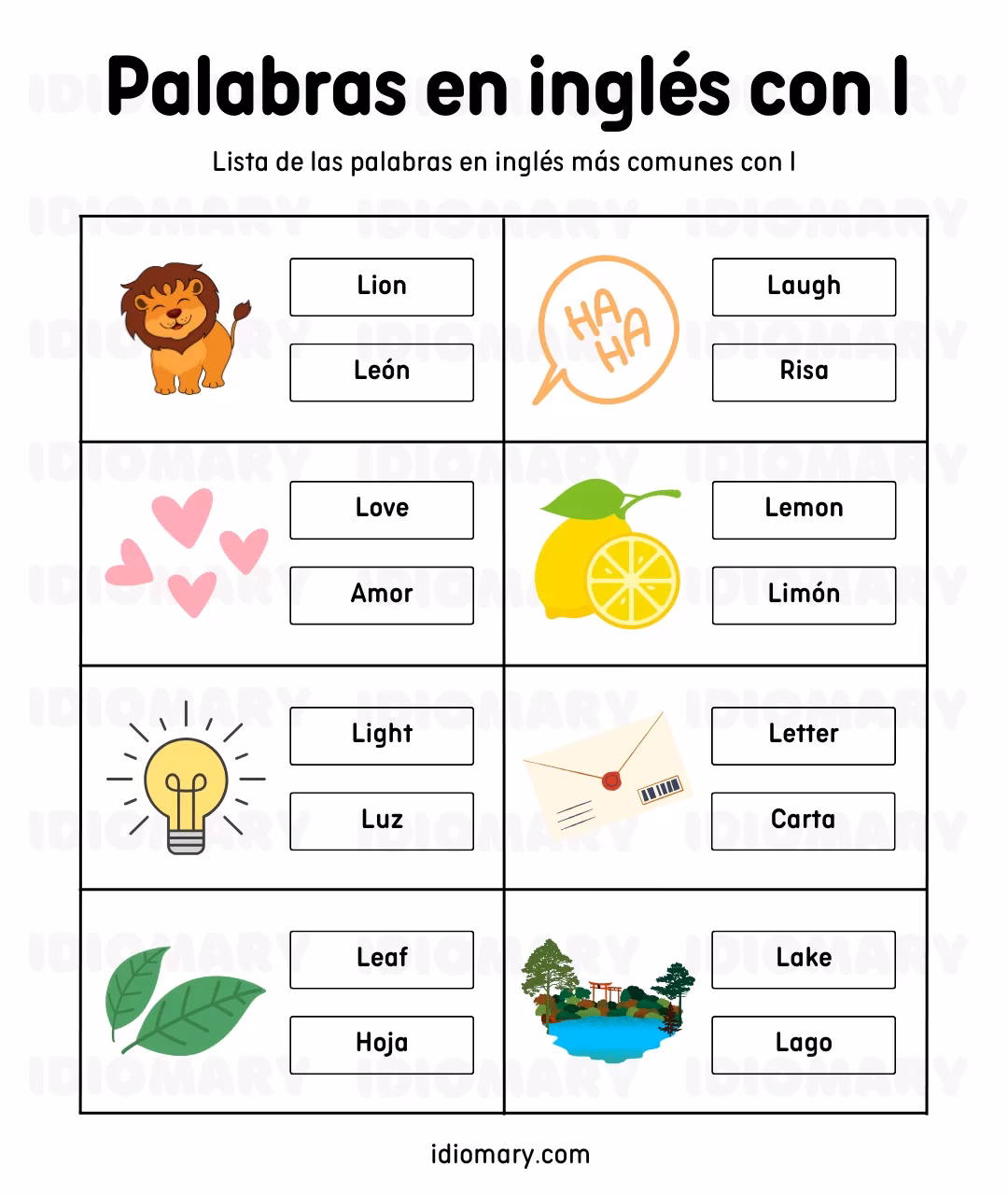 ¿Qué empiece con la letra L en inglés?