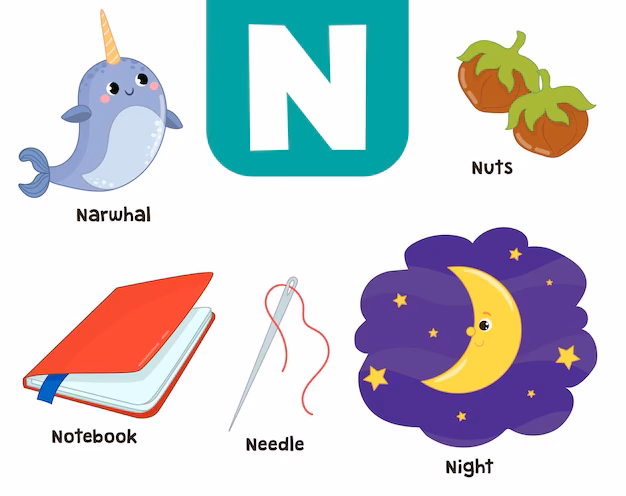 ¿Qué palabras en inglés comienzan con la letra N?