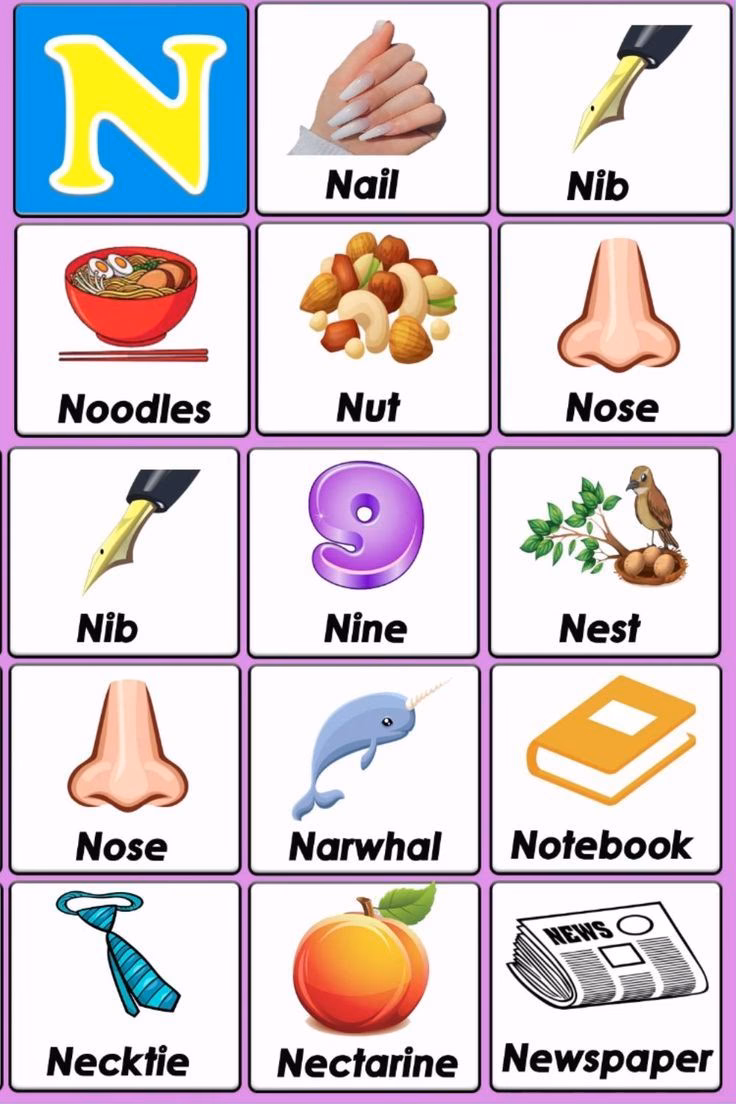 ¿Qué palabras empiezan por n?