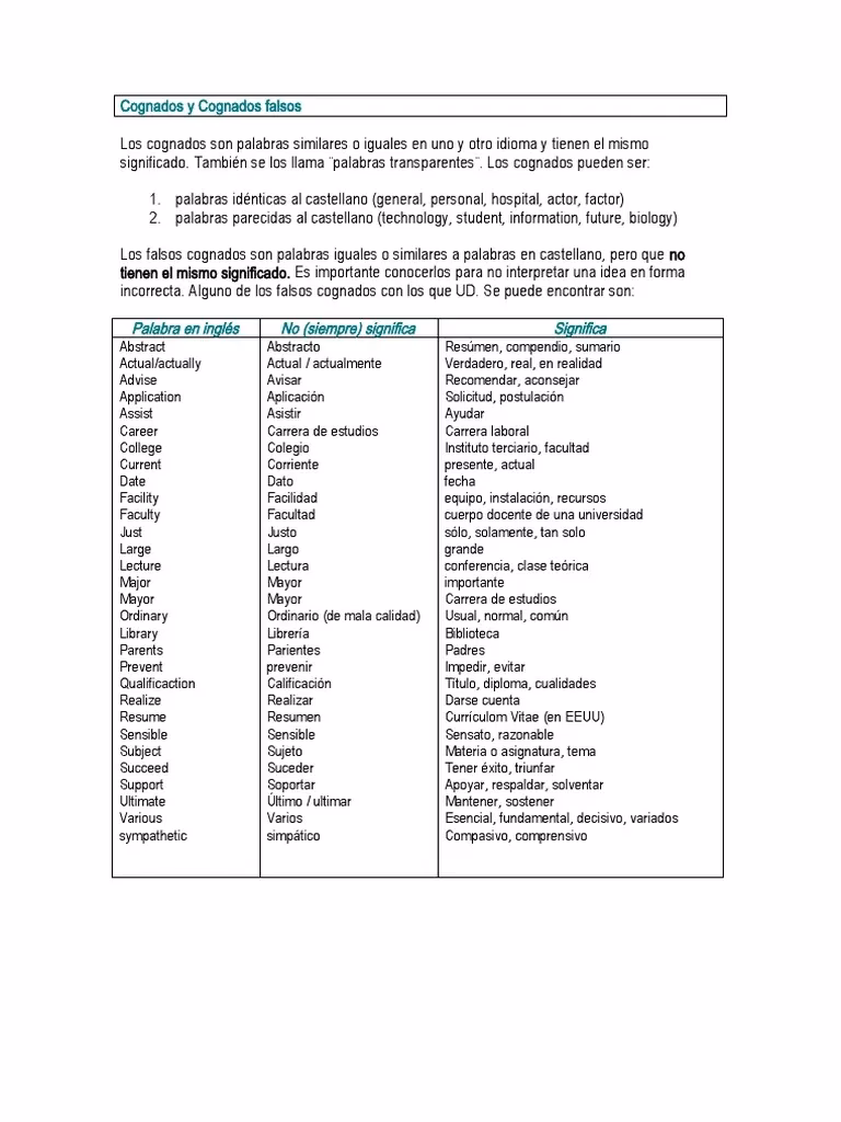 ¿Qué es un cognado y 10 ejemplos?