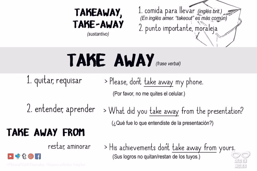 ¿Cómo se dice para aquí o para llevar?