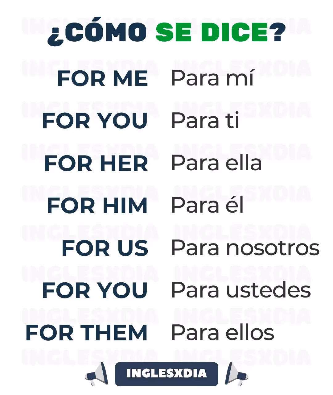 ¿Cómo escribir para mí en inglés?