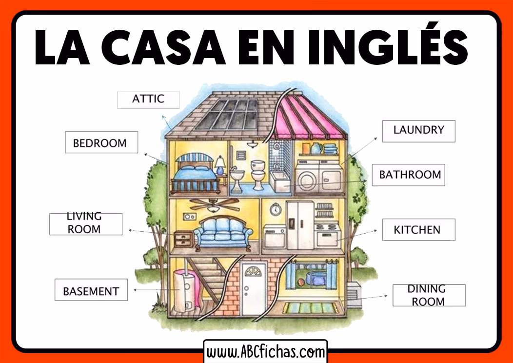 ¿Cuáles son 30 objetos de la casa en inglés y español?