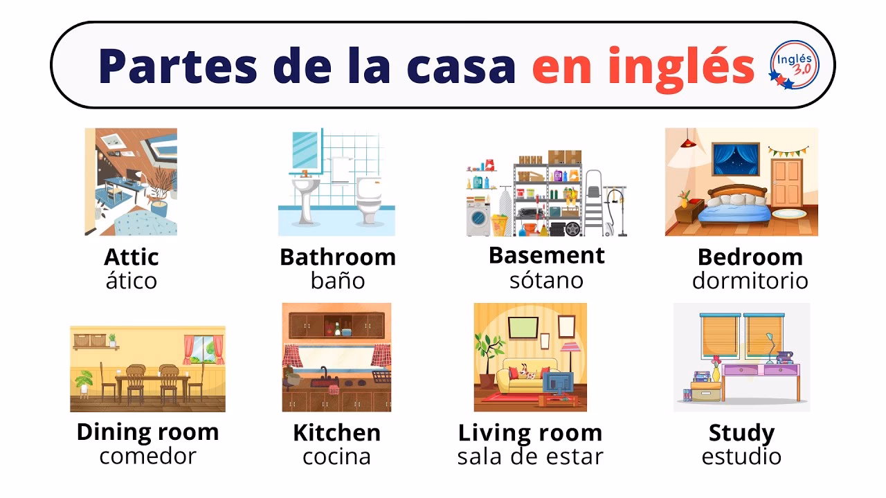 ¿Cuáles son 30 objetos de la casa en inglés y español?