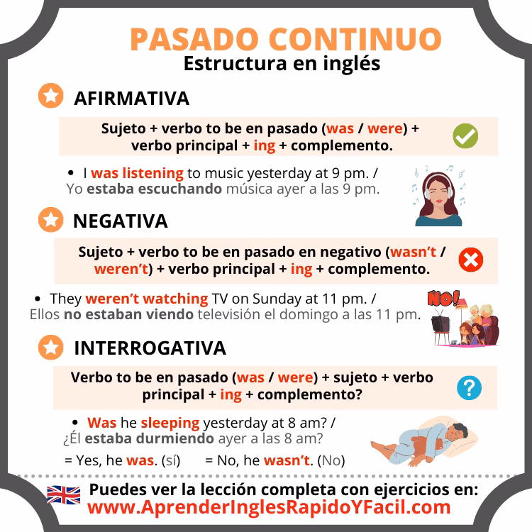 ¿Cuáles son las reglas del pasado continuo en inglés?