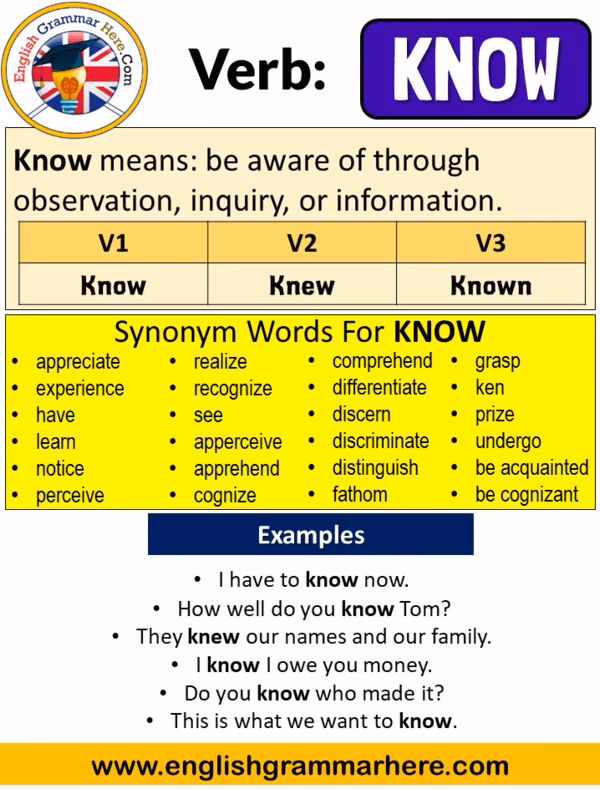 ¿Cuál es la diferencia entre 