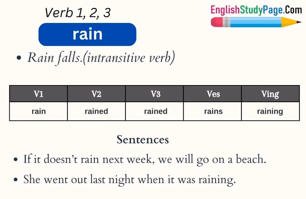 ¿Cómo se dice llover en pasado simple?