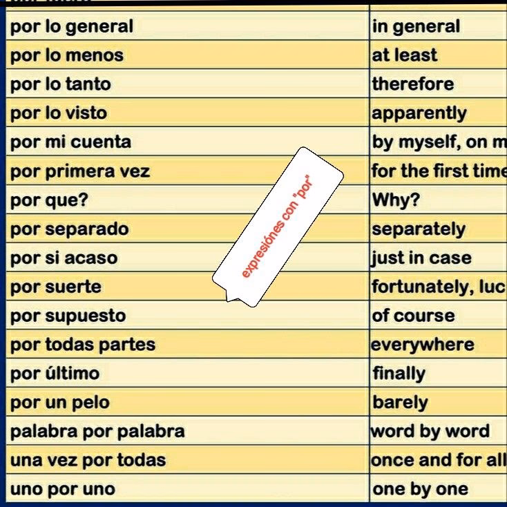 ¿Cuál es la traducción de por lo tanto?