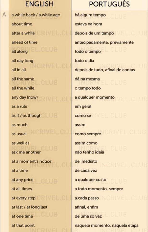 ¿Cómo se escribe portugués?