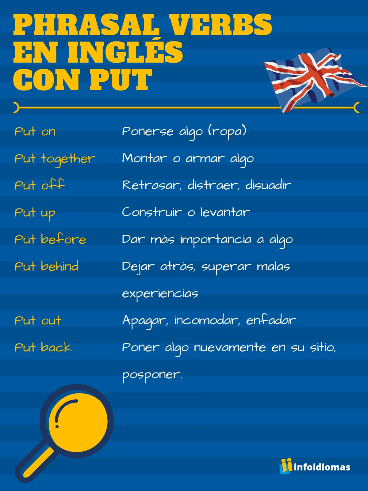 ¿Cómo se dice posponer algo?