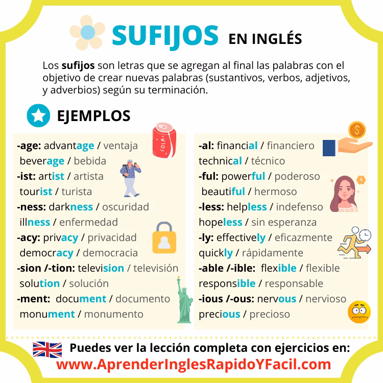 ¿Cuáles son los prefijos y sufijos en inglés?