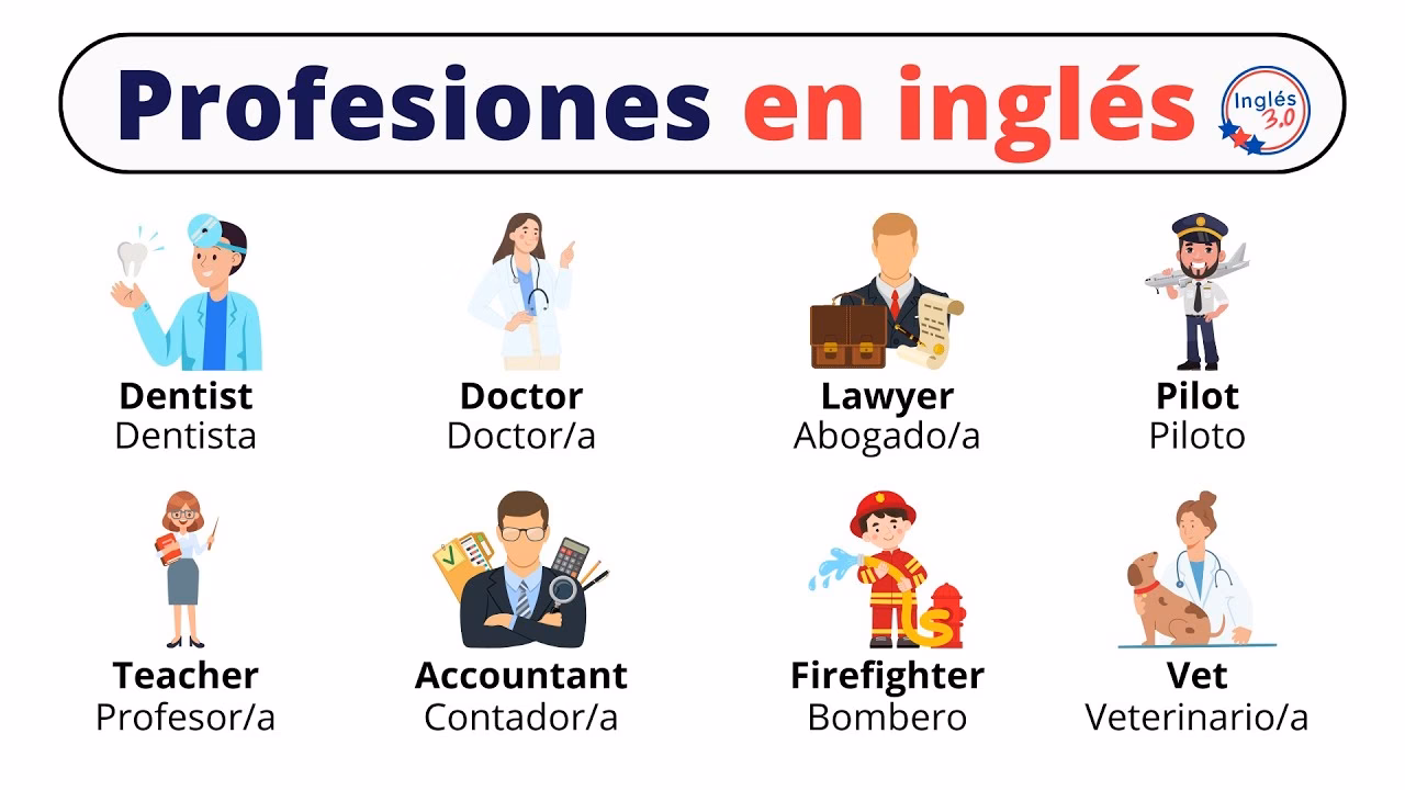 ¿Cuáles son 20 profesiones?