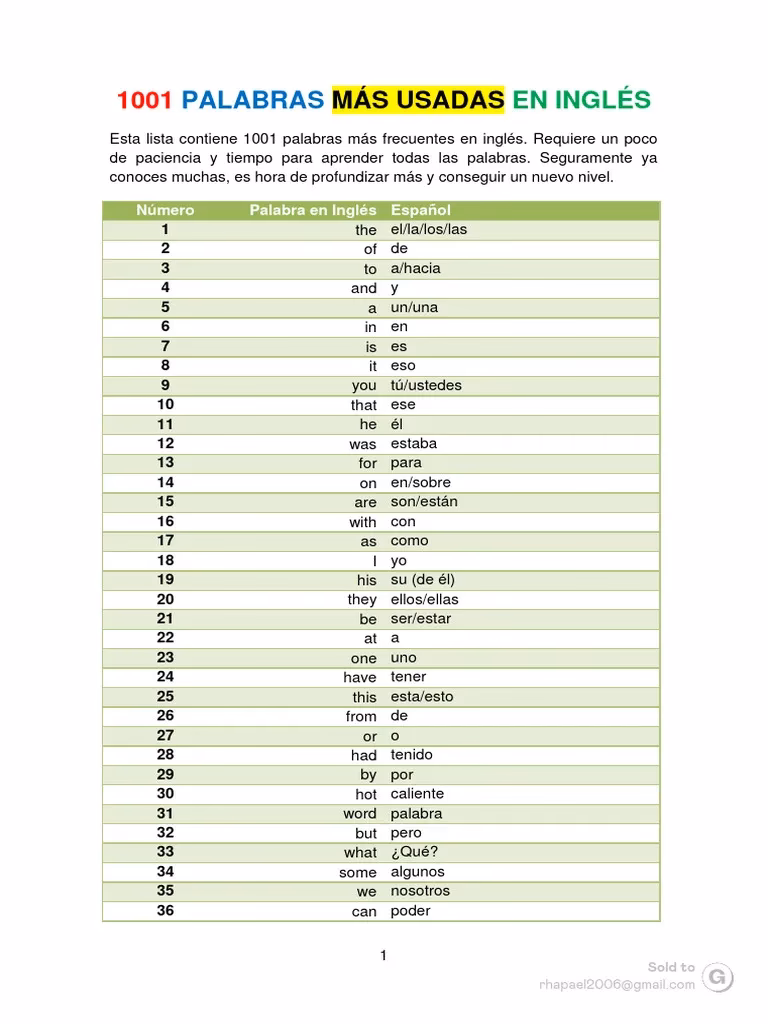 ¿Cómo se dice profundizar un tema?