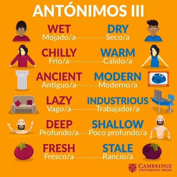 ¿Cómo se escribe profundo en inglés?