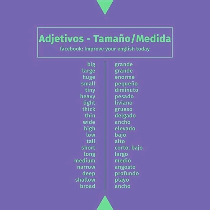 ¿Cómo se escribe hondo en inglés?