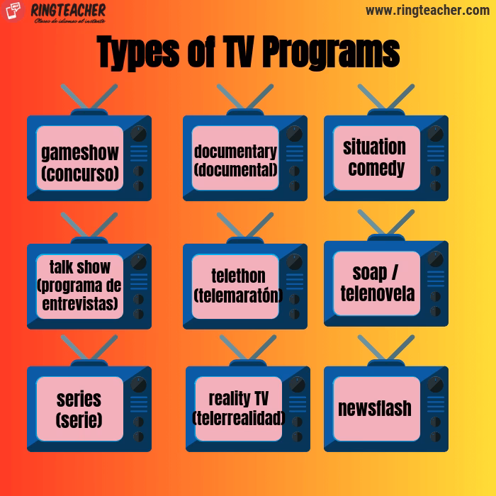 ¿Cual es la traducción al inglés de programa?