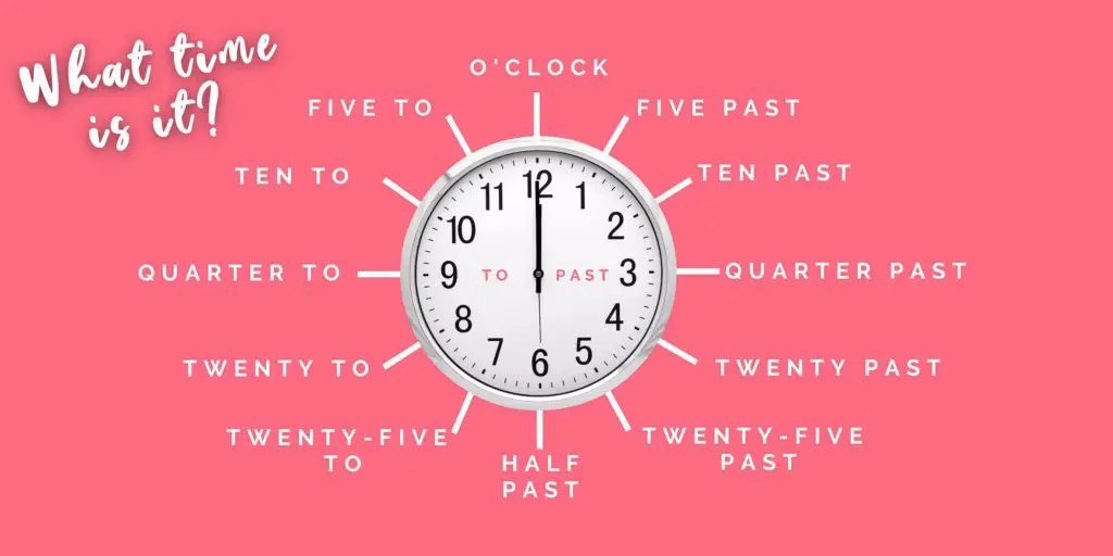 ¿Cómo se dice qué hora es allá?