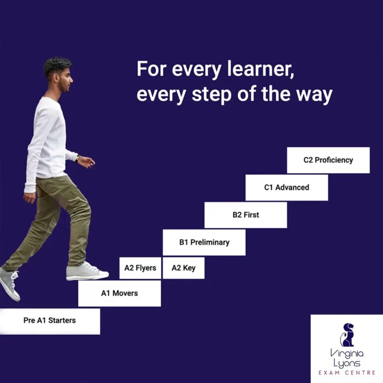 qué intelligence overview